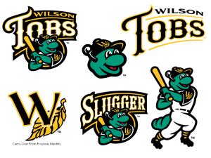 Exploring the personality traits of the Wilson Tobs mascot.